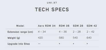 Duotone Uni - XT SDM
