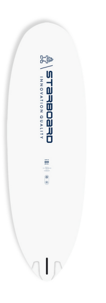 Starboard Carve 2025 Wood Sandwich